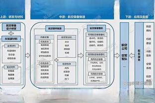 雷竞技官网首页截图0